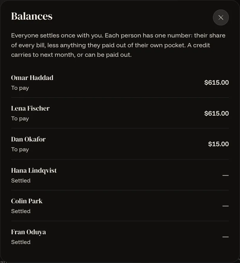 Sara, who collects, sees everyone's balance in one list